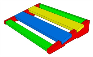 Pedal Board